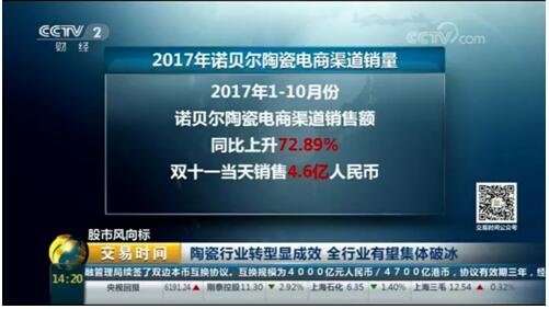 央視聚焦陶瓷行業轉型 破冰之路，互聯網銷售備受期待